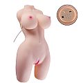 Masturbador Masculino - Formato de Meio Corpo com sucção na vagina...